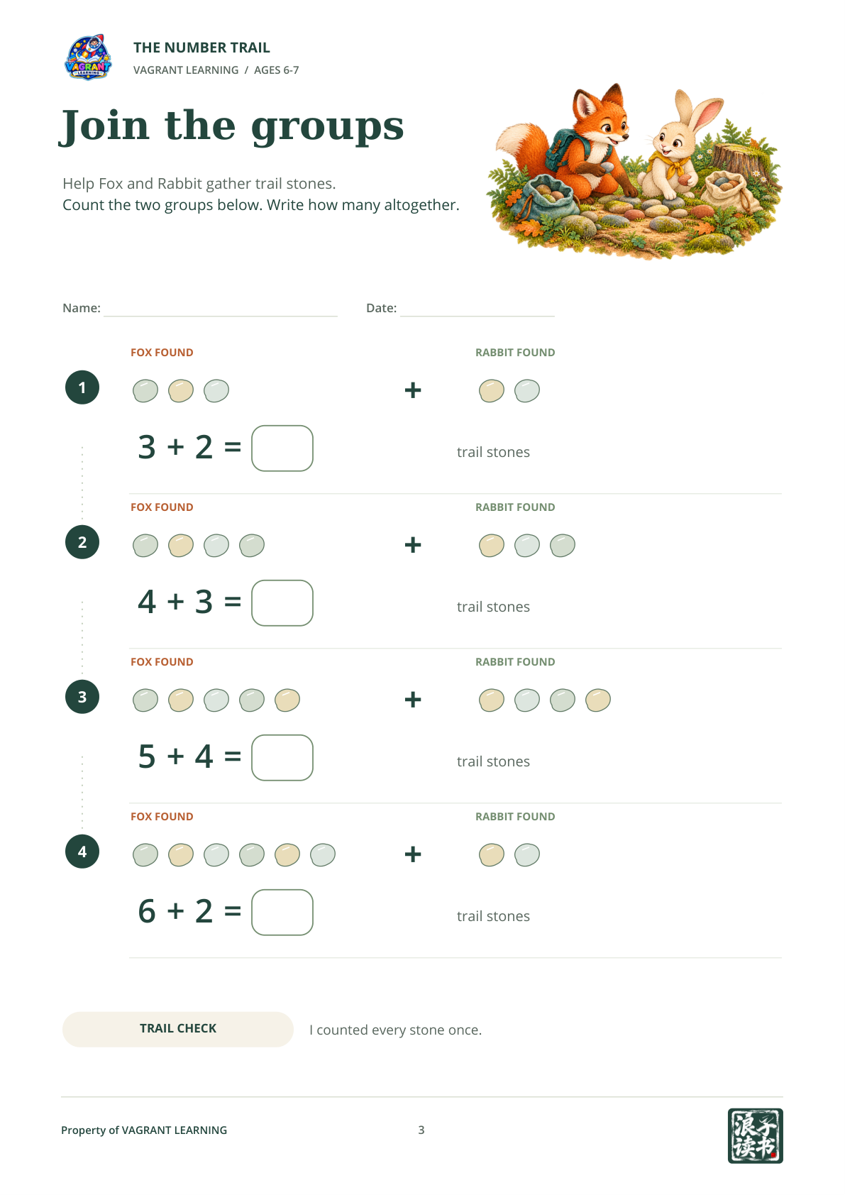 Actual page 3 of The Number Trail: Join the groups, with countable trail-stone groups